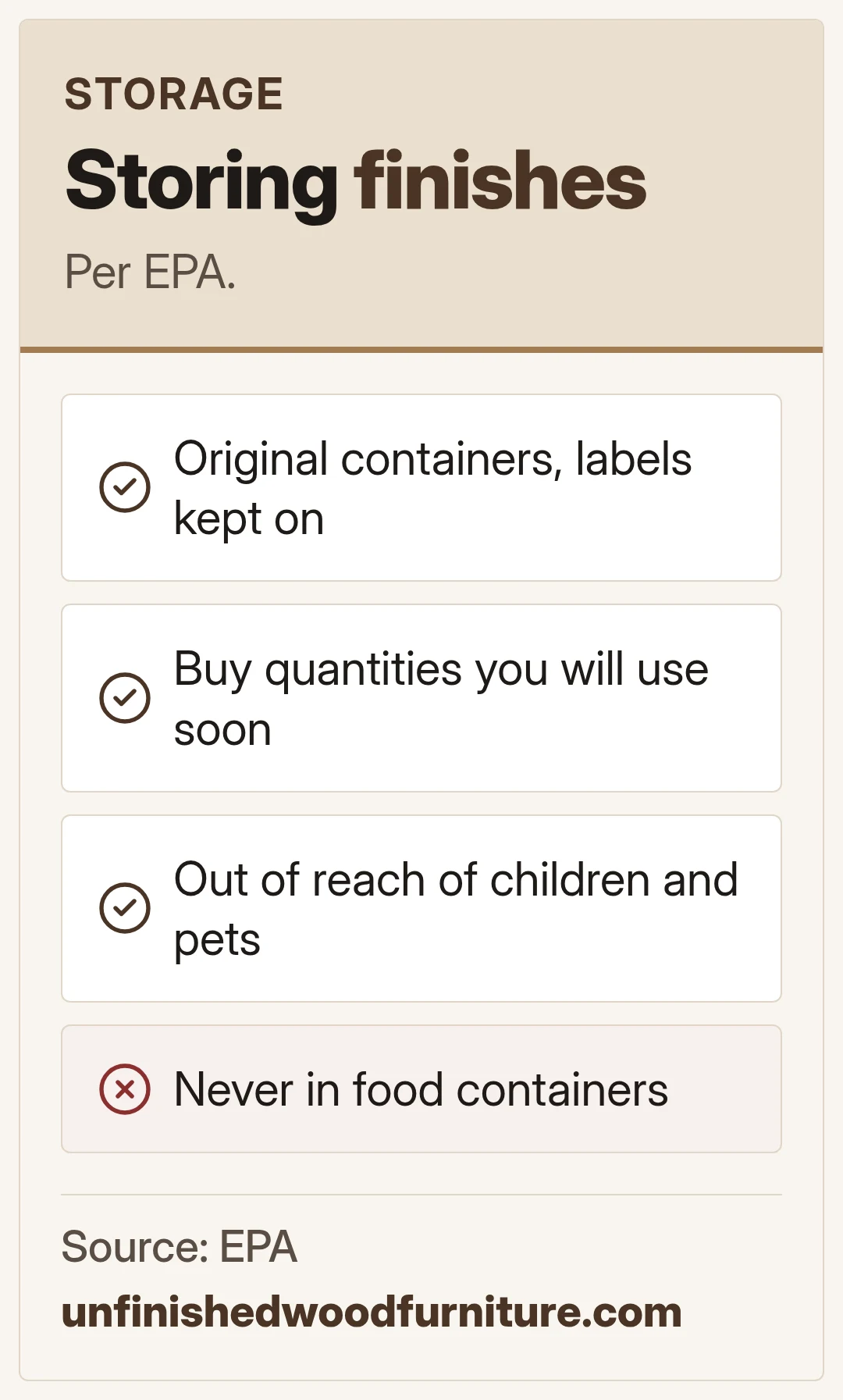 Storing finishes. Per EPA.