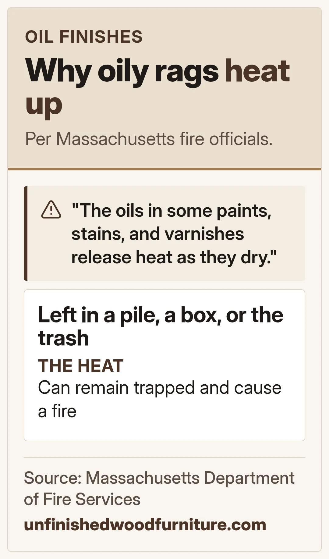 Why oily rags heat up. Per Massachusetts fire officials.