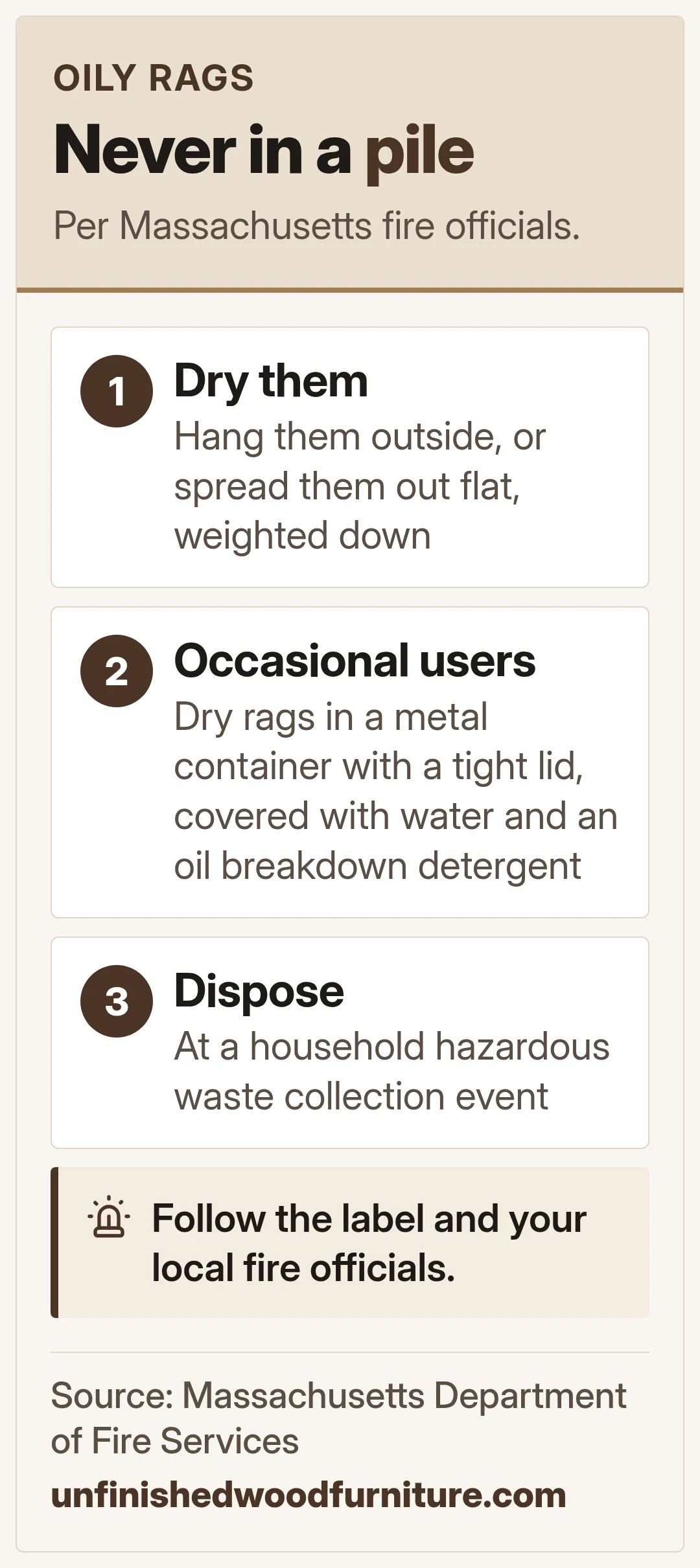 Never in a pile. Per Massachusetts fire officials.